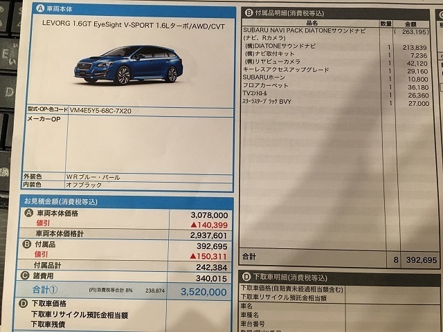 スバル レヴォーグ 1 6gt Eyesight V Sport 限界値引き 楽しいおもちゃ箱